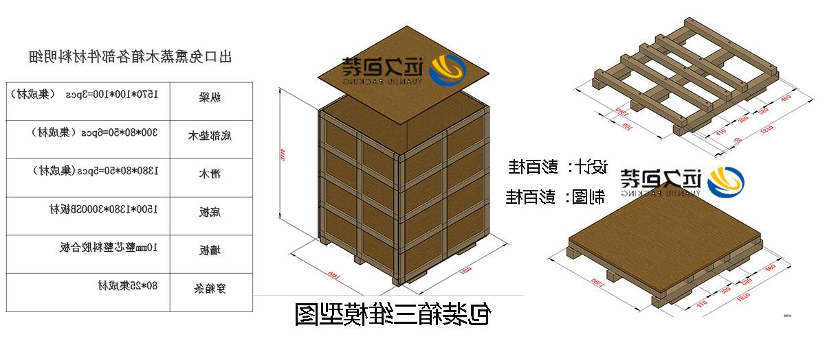 <a href='http://wn29.dachani.com'>买球平台</a>的设计需要考虑流通环境和经济性